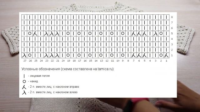 Ажурная футболка спицами. Пряжа "Бусинка" от Камтекс.