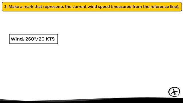 How to Solve Wind Problems with the E6-B Flight Computer