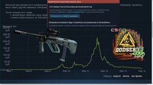 БУСТЫ ширпа в CS:GO! Получишь ли БАН?