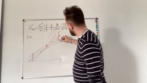 Расчёт неопределенности градуировочного графика