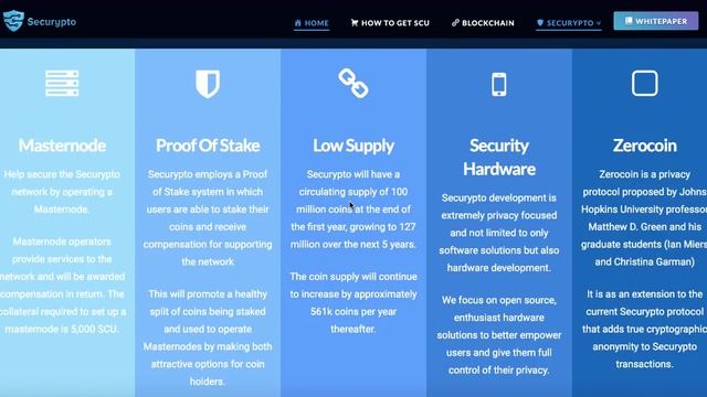 SECURYPTO знакомство с проектом смотреть онлайн