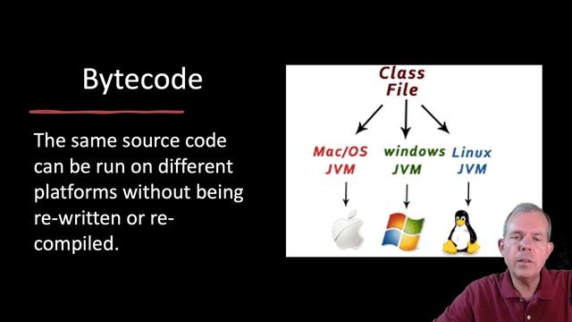 Compiled programming languages explained смотреть онлайн