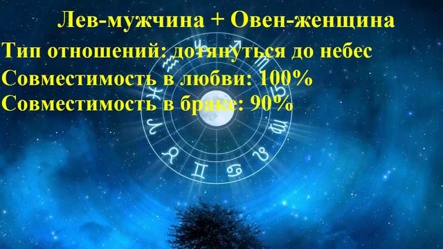 Совместимость Лев-мужчина и Овен-женщина смотреть онлайн