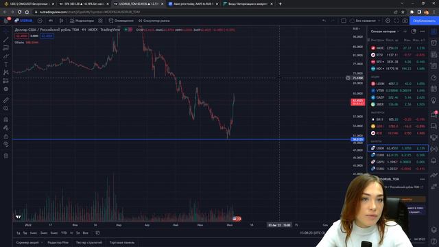 Курс доллара вернулся к 62. Что дальше? смотреть онлайн