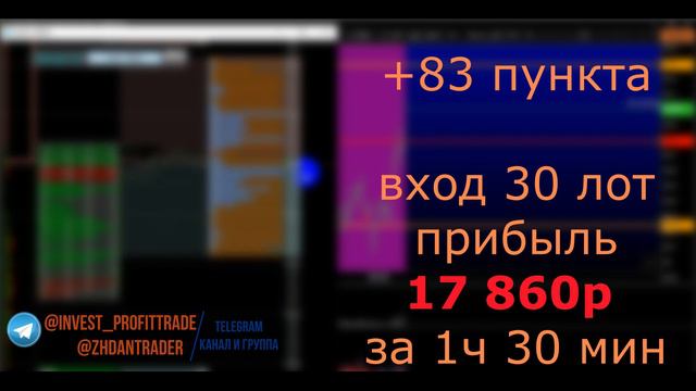 22 мая. Профит за одну сделку 18 000 рублей. +83 цента по #нефти.