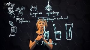 Вегетативное размножение. 7 класс.