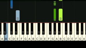 DAVE MATTHEWS - CRASH INTO ME | SLOW & EASY PIANO TUTORIAL