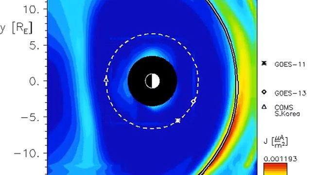 Magnetosphere- magnetopause 06.03.2013