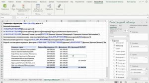 Power Pivot.Функция CALCULATE()