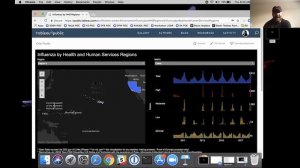 Think Data Thursday: Advanced Mapbox with Tableau