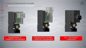 Обзор распределителей с электромагнитным управлением прямого действия. Серия KL, KLE