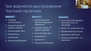 Как психологу найти клиентов без постоянного ведения соцсетей?