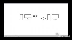 Что такое Локальная сеть.(Локальная сеть,Интернет)