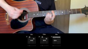 When the Sun Goes Down - Arctic Monkeys (Guitar Tutorial Lesson Tab)