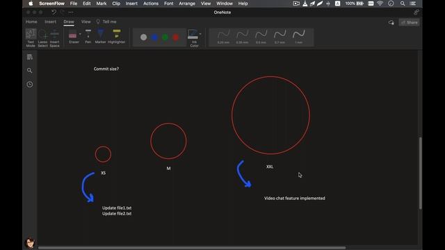 قسمت ۹ آموزش Git (Committing Best Practices) смотреть онлайн