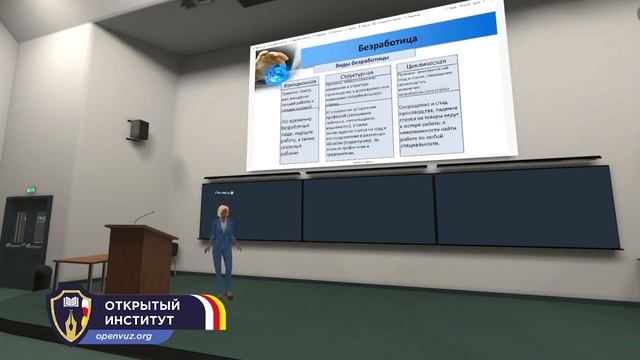 Занятость населения и структура современного рынка РФ смотреть онлайн