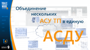 АСДУ: интеграция АСУ ТП в единую систему