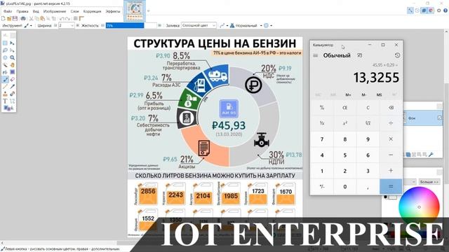 Почему в России такой дорогой бензин? Структура налогов в стоимости бензина.