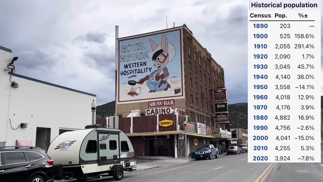 US 50 Road Trip ||| The Loneliest Road in America ||| Days 8-9 ||| Eastern Nevada смотреть онлайн