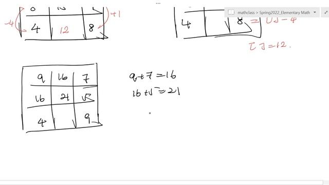 Elementary Math Lesson 2 Finding a missing number II смотреть онлайн