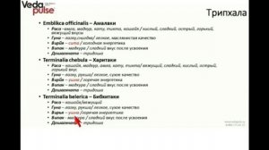 Аюрведа и ТКМ. Пустота Инь (Синдром Пустого Жара)/дефицит Аваламбака Капха