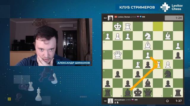 Гроссмейстер Александр Шиманов штурмует рейтинг 3000! / "Клуб стримеров" #15 смотреть онлайн