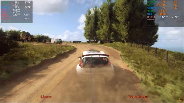 Dirt Rally 2.0 | Linux vs Windows | 1440p | RX 6700XT + Ryzen 7 5800X ...