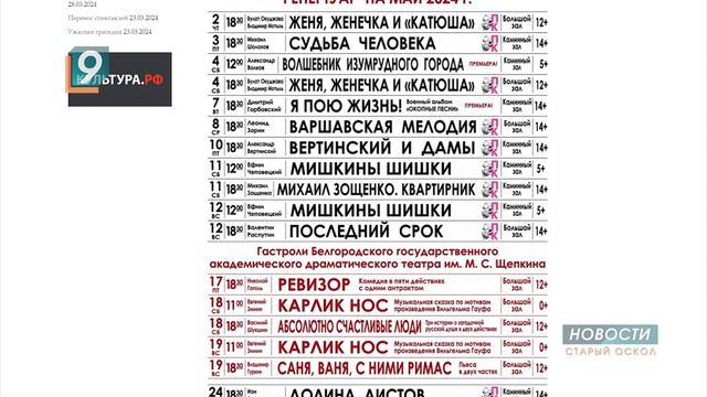 Новости Старого Оскола от 15 мая