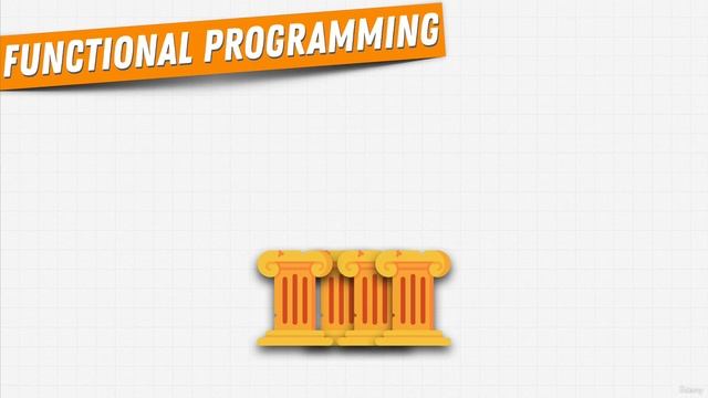 What Is Functional Programming - Python Full Course for Beginners 2023