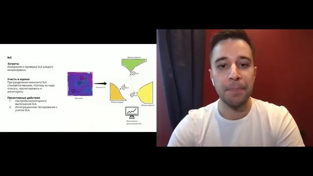 ArchDays 2020 • Скрытые расходы при переходе на микросервисы • Александр Бындю (Byndyusoft) смотреть онлайн