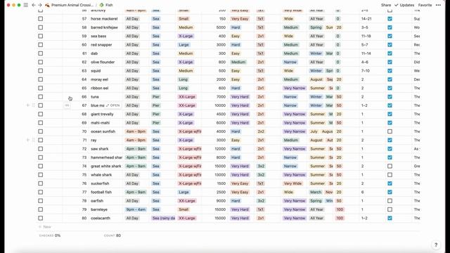 How to easily transfer data between databases in Notion смотреть онлайн