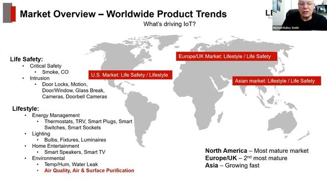 Strategies for Successful Smart Home Product Design and Manufacturing
