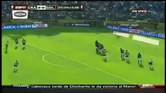 Mejores goles de marco fabian смотреть онлайн