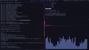 LINUX BSPWM WM REVIEW | РАЗБОР КОНФИГУРАЦИИ