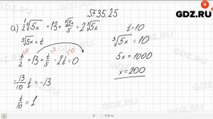 № 35.25 - Алгебра 10-11 класс Мордкович