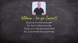 Урок 2: Эффективные шаги к разговорному английскому с носителем за 3 месяца