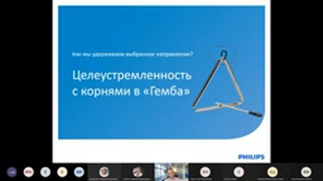 Три поведенческих рисунка и организация высокой эффективности смотреть онлайн