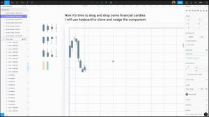 Figma financial chart templates. Candlestick bars