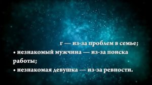К чему снится человек, о котором не думаешь - Онлайн Сонник Эксперт