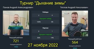 Встреча  Панов А.(721)-Теплов Л.(564). Турнир "Дыхание зимы"  в клубе  Связист  27.11.22.