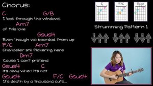 Death By a Thousand Cuts Guitar Tutorial - Taylor Swift (Live Ver) FAST TRACK [Chords|Picking|Cover
