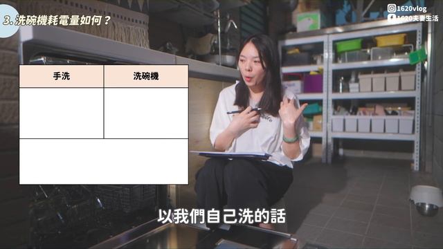 買洗碗機多久可以回本？每月水費、電費多少？耗材費？一次計算給大家知道！ смотреть онлайн