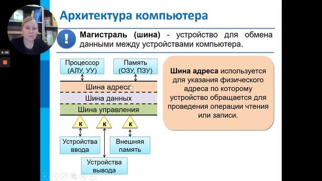 Архитектура компьютера