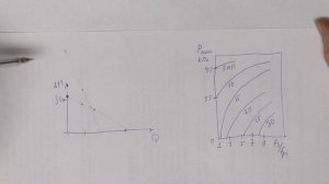 Водоструйный насос