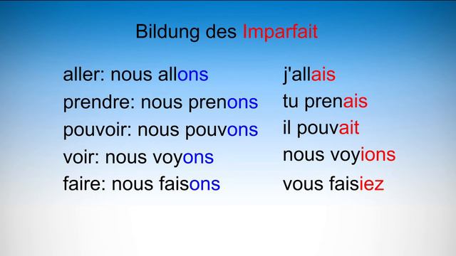 Imparfait - Einfach besser erklärt! смотреть онлайн
