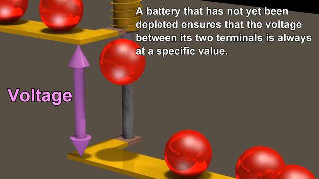 004-Battery Energy and Power (720p)