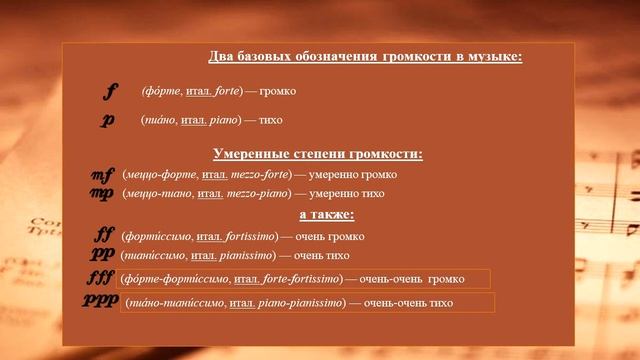 Урок дирижирования 6. Тема 