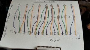 Diamond Twill Chart for Rigid Heddle Loom 1 of 6 videos