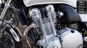 Honda CB1100 EX sound
