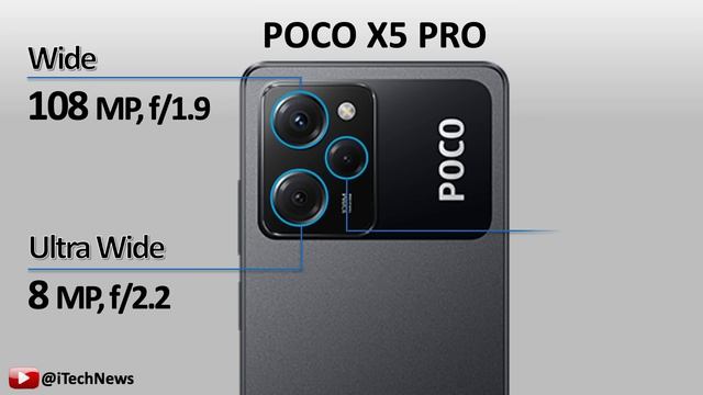 Xiaomi 13 Lite Vs Xiaomi Redmi Note 12 Pro+ Vs Xiaomi Poco X5 Pro
